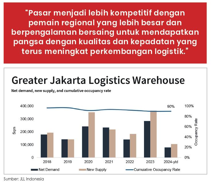 kawasan-industri.jpg
